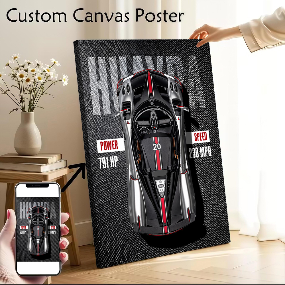 Huayra Top View Canvas Poster  - Home Bathroom Fan のレビューと価格