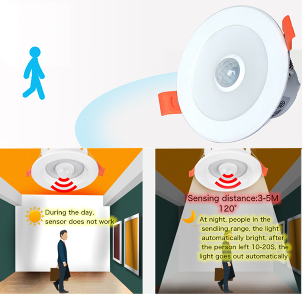 5W 7W 9W PIR Motion Sensor LED - Home Of The Year Bathroom のレビューと価格
