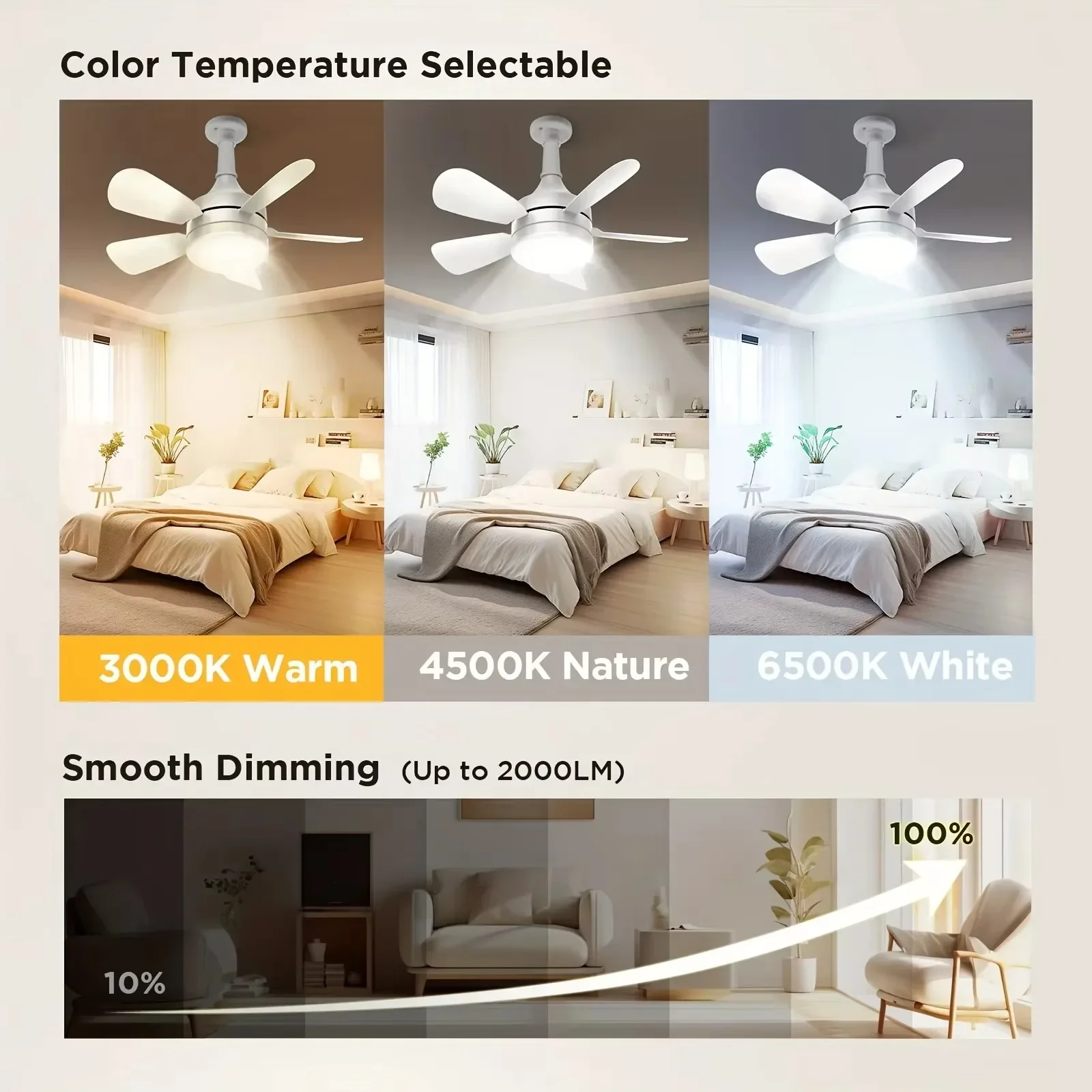 16 Inch 2-in-1 Ceiling Fan wit - Home Bathroom Fan のレビューと価格