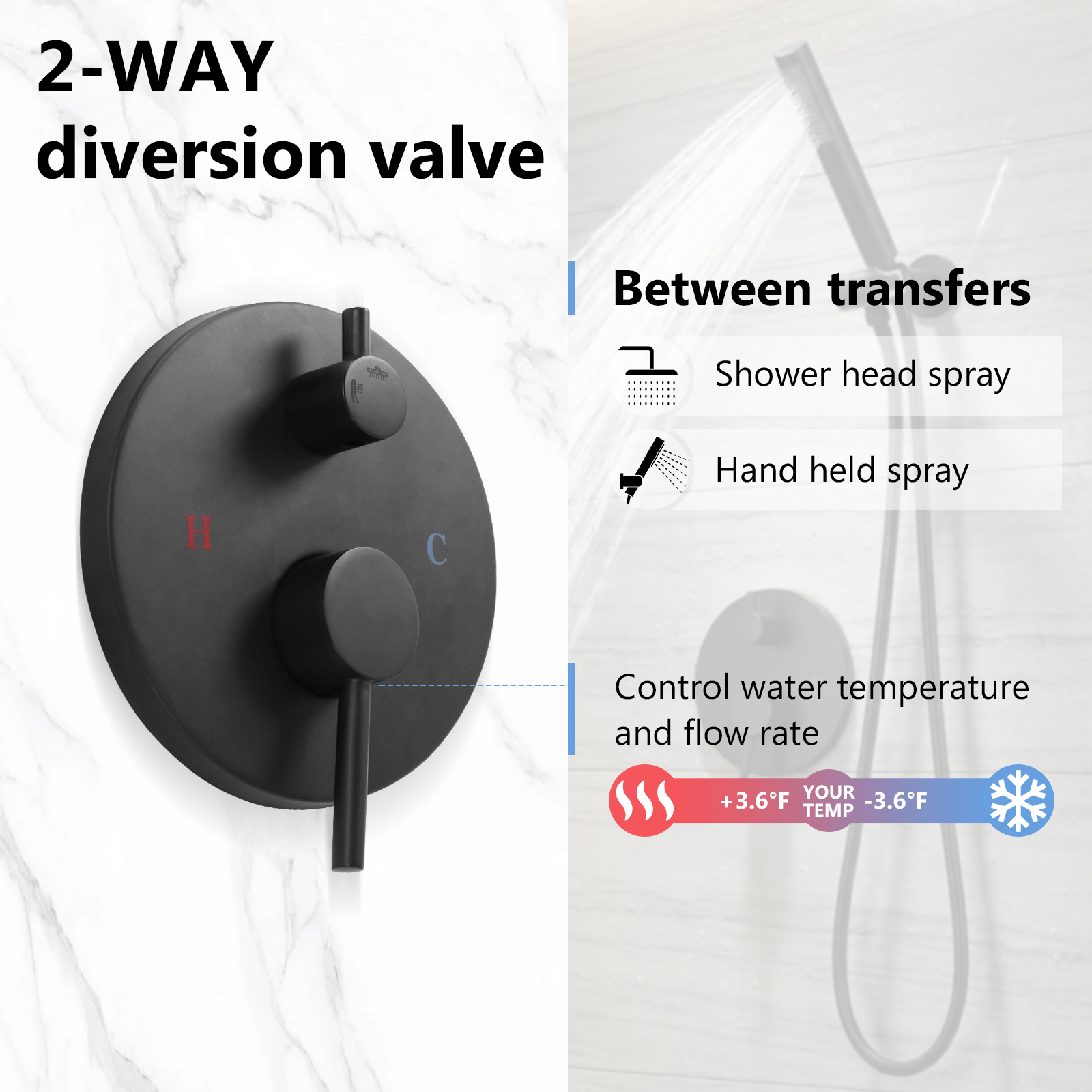 Ceiling Rainfall Shower Head S - Home And Bathroom のレビューと価格